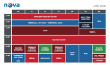 Jarní programové schéma - TV Nova 2015.